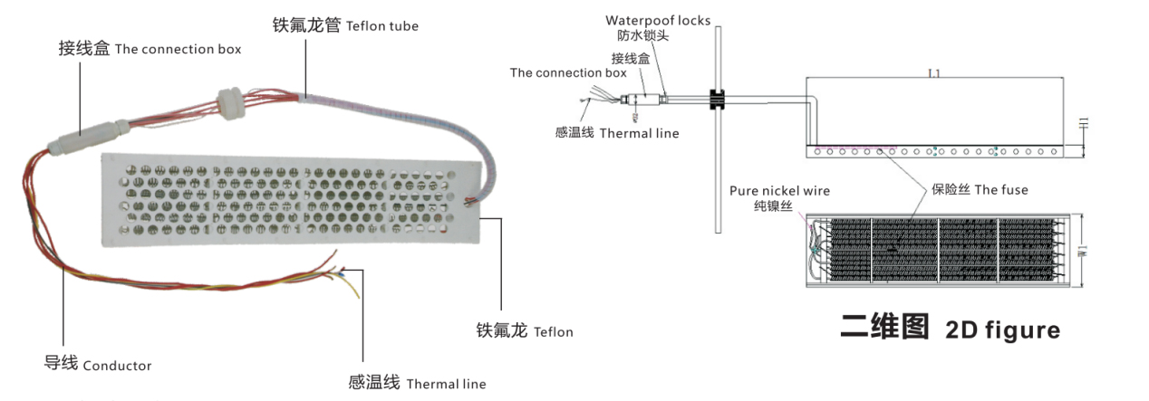 Chauffages électriques à plaques en téflon et PTFE