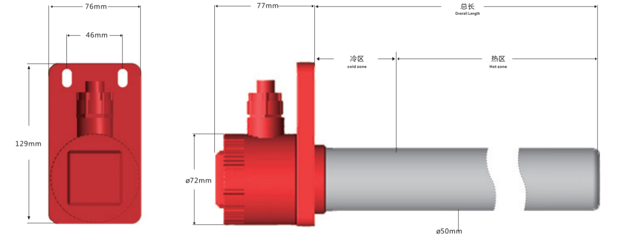 Chauffage PTC05